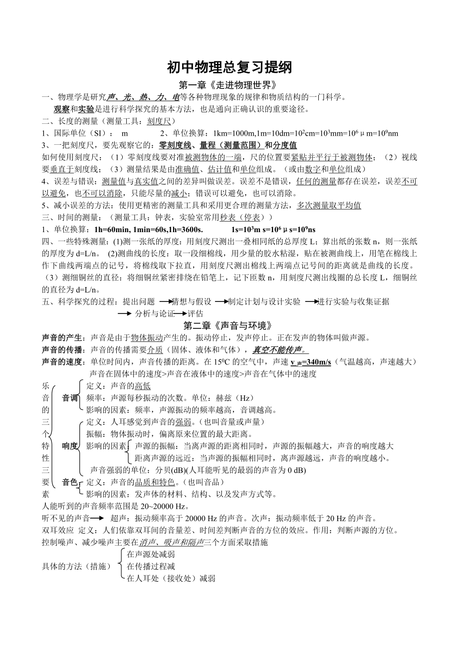 初中物理总复习知识点大全.doc_第1页