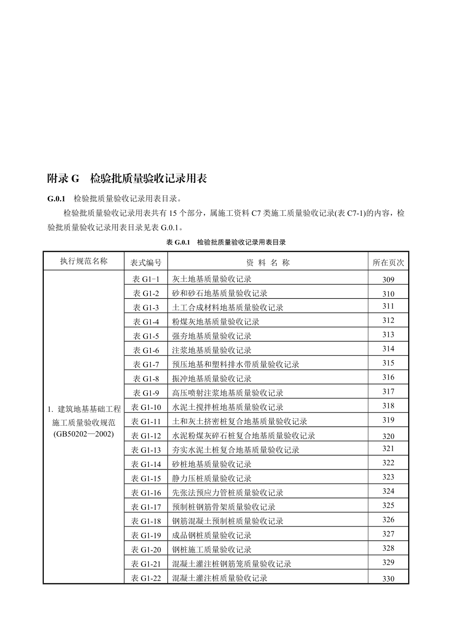 新表_钢结构检验批资料.doc_第1页