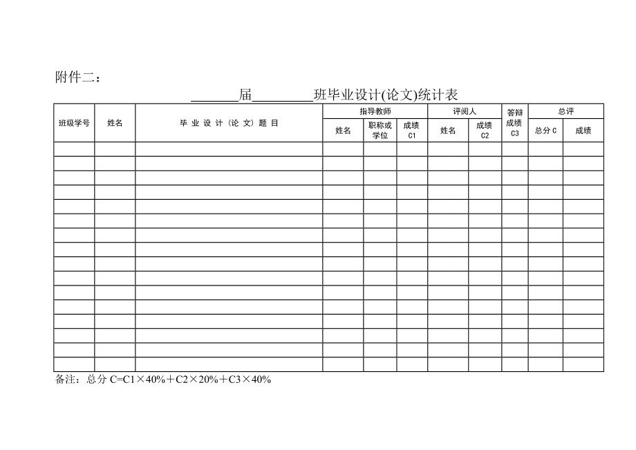 [论文]基于LabVIEW的多通道数据采集系统 答辩记录表及打分表.doc_第3页