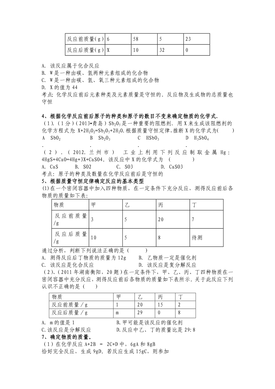 第五单元化学方程式重难点题型剖析.doc_第2页