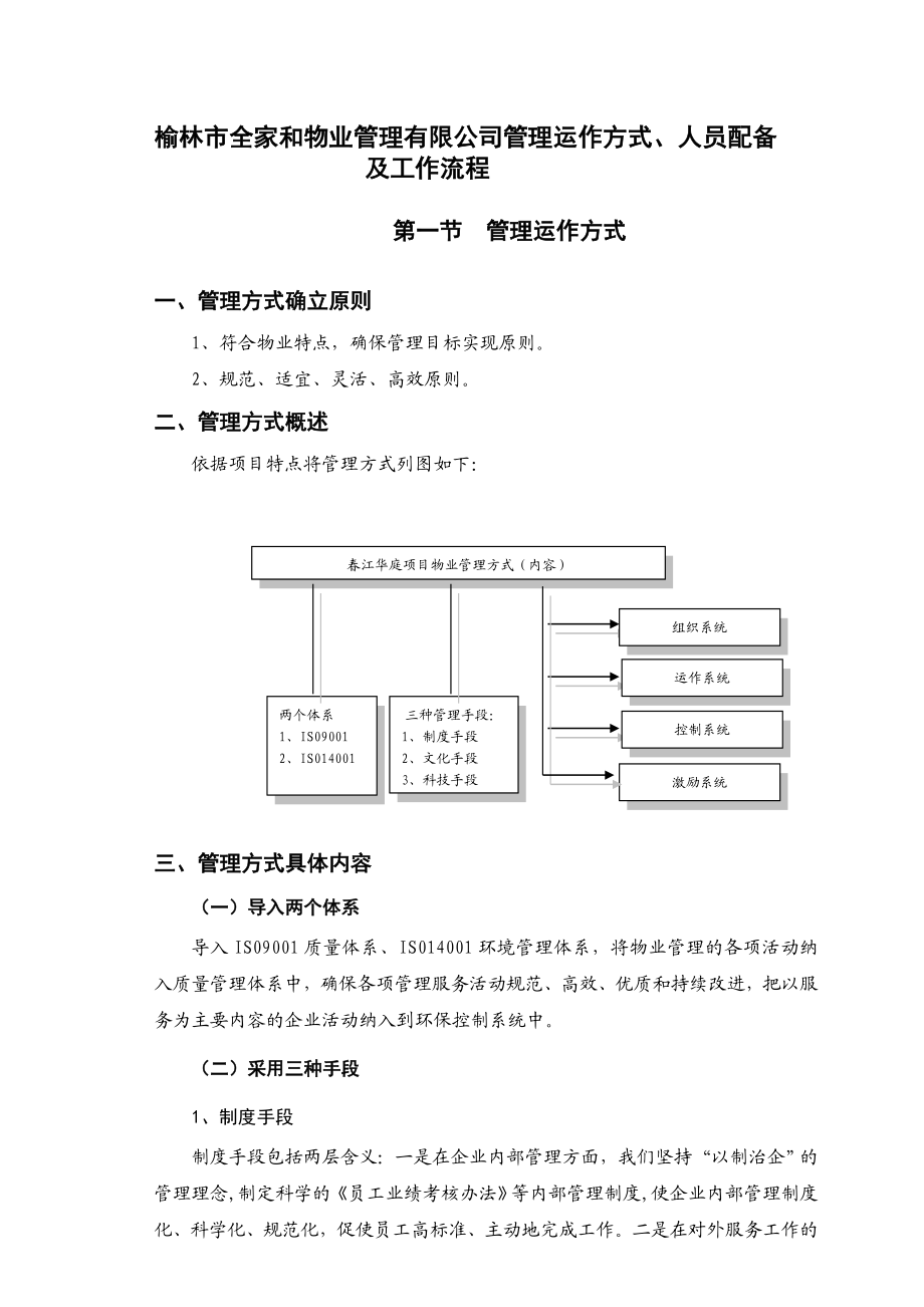 物业公司管理运作方式和人员配备及工作流程.doc_第1页