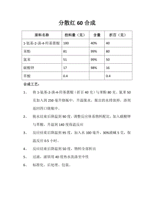 分散红60合成.doc