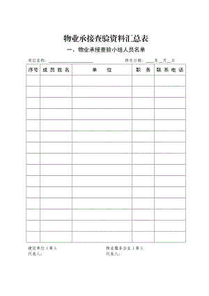 物业承接查验资料汇总表及创新途径.doc