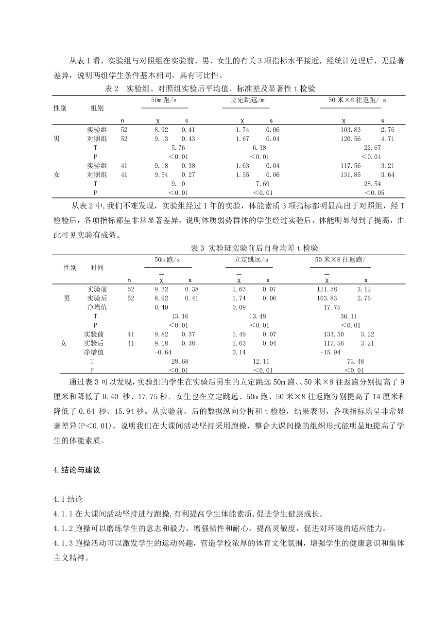 体育与健康论文：大课间跑操的实践效果分析.doc_第3页