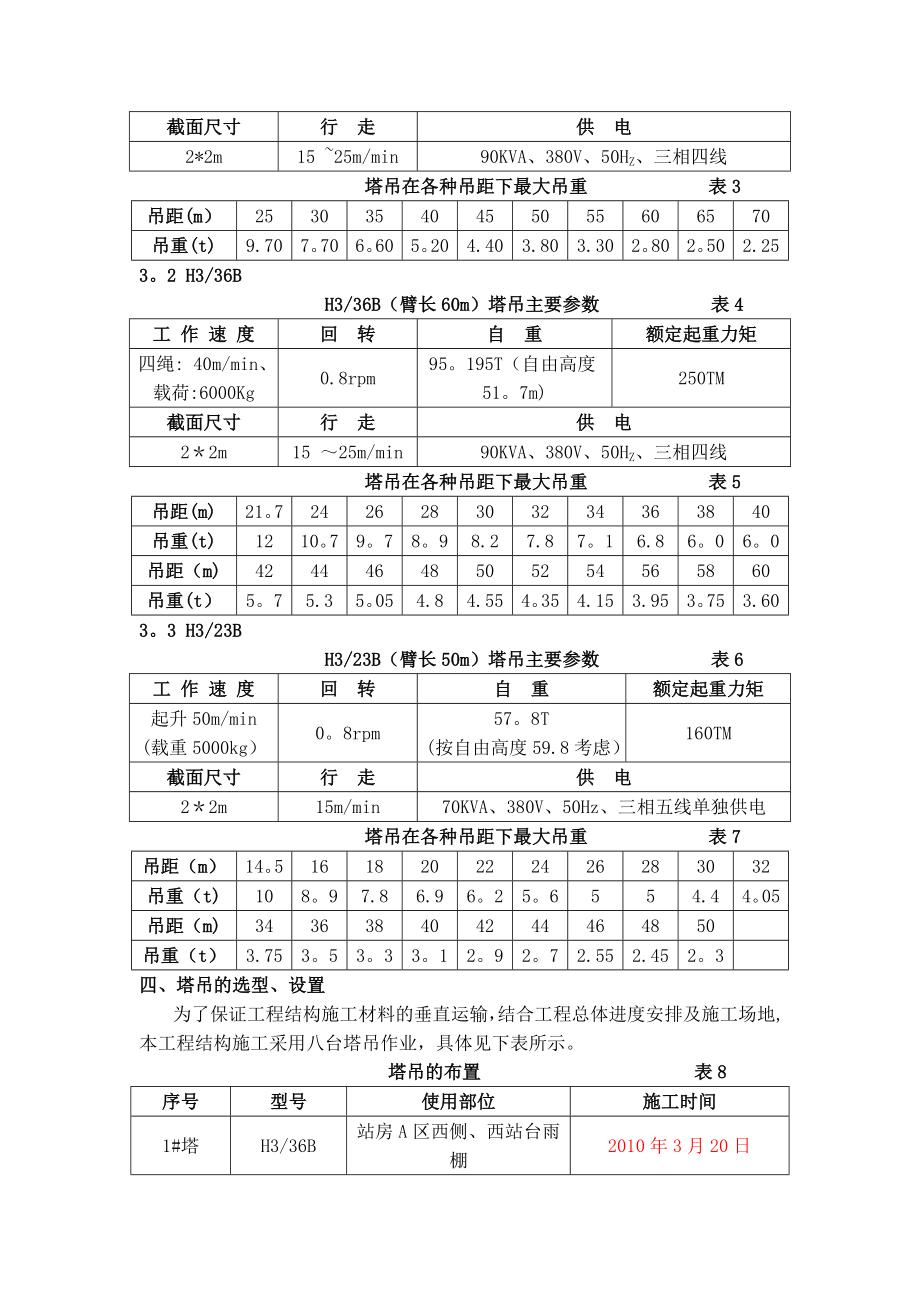 ××西塔吊施工方案.doc_第3页