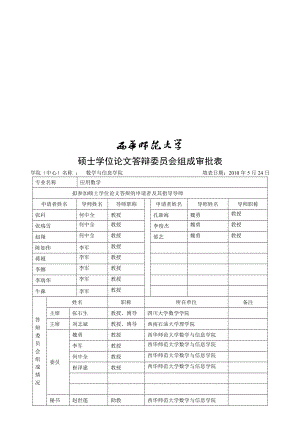 硕士学位论文答辩委员会组成审批表.doc