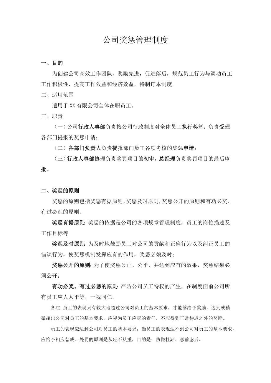 某商贸公司员工奖惩制度.doc_第1页