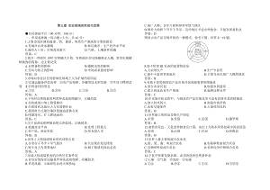 第三章-农业地域的形成与发展习题.doc