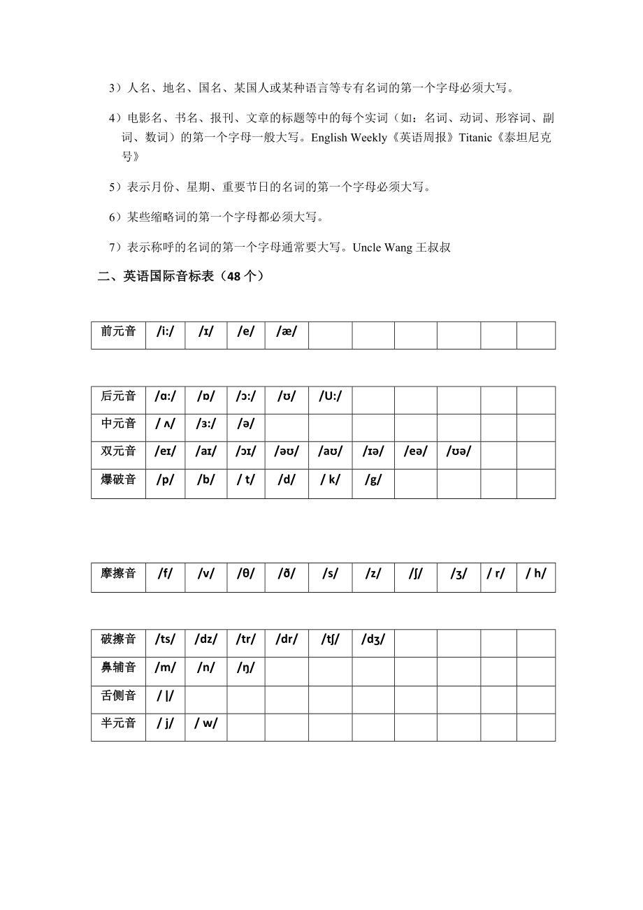 新版人教版英语七年级上册复习大纲教案知识点总结.doc_第3页