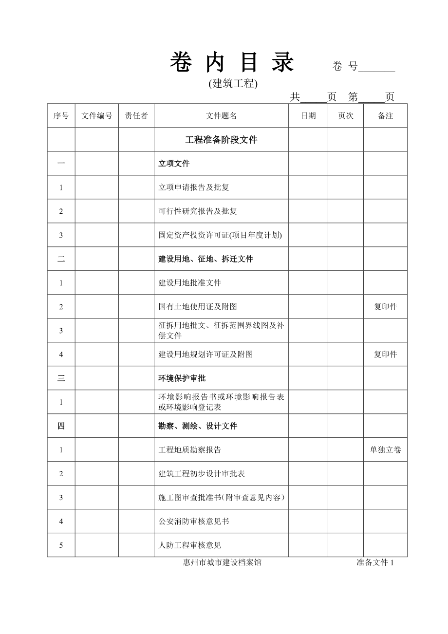 惠州城建档案馆归档目录.doc_第3页