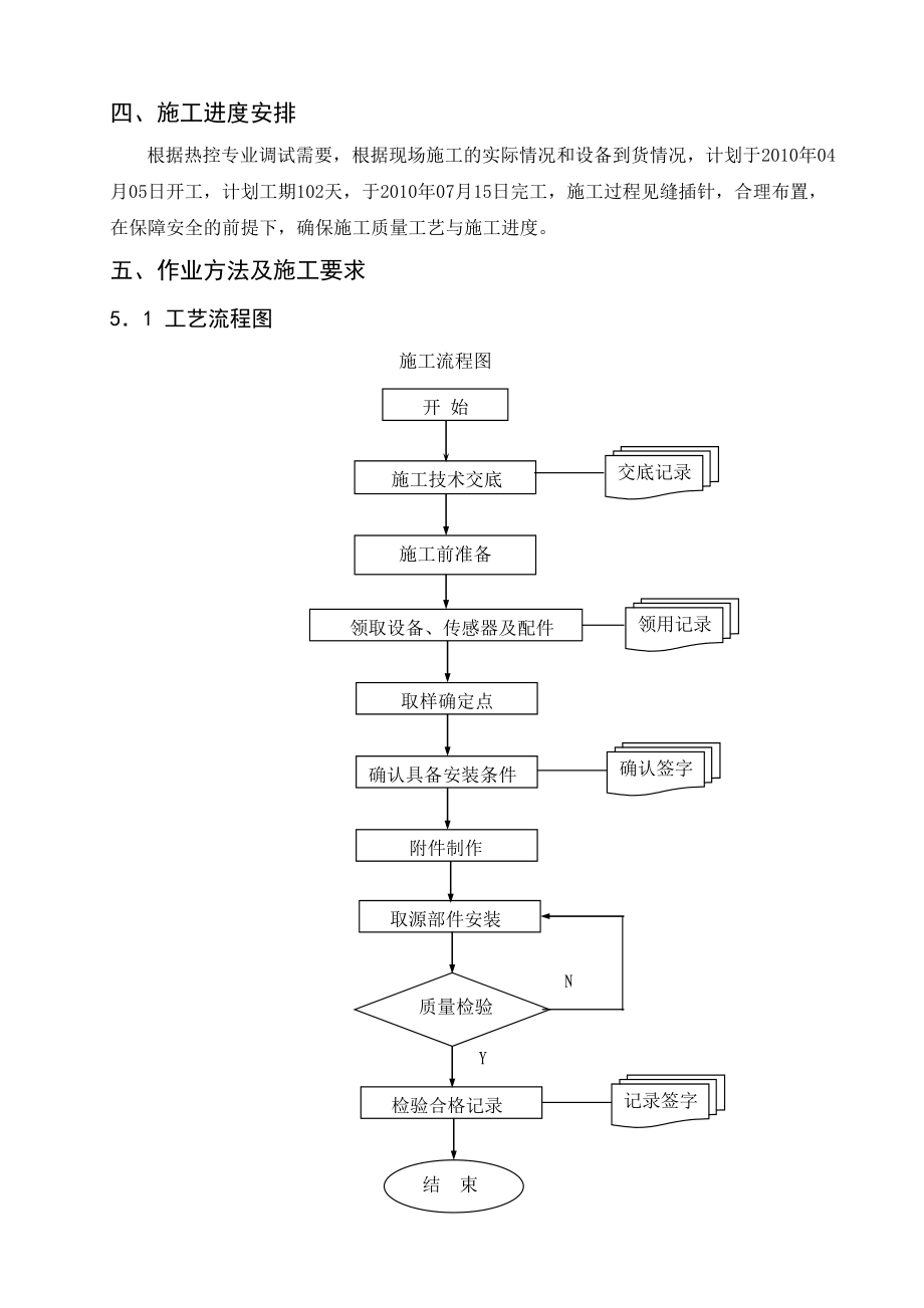 热控仪表管路敷设安装作业指导书详解.doc_第3页