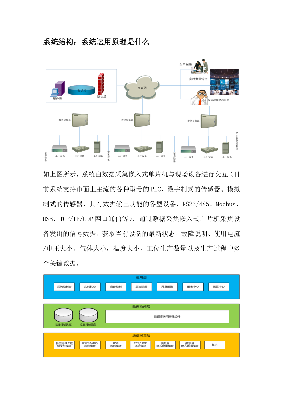 智慧工厂管理系统介绍.doc_第3页