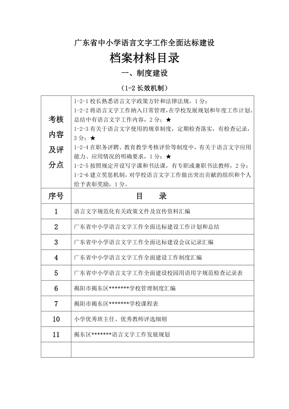 广东省中小学语言文字工作全面达标建设档案材料目录.doc_第2页