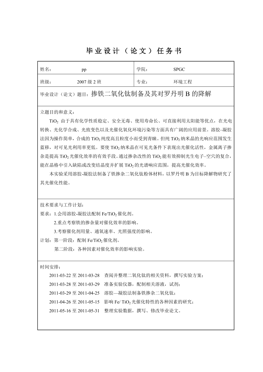 掺铁二氧化钛的制备及其对罗丹明B的降解(环境工程本科毕业论文).doc_第3页