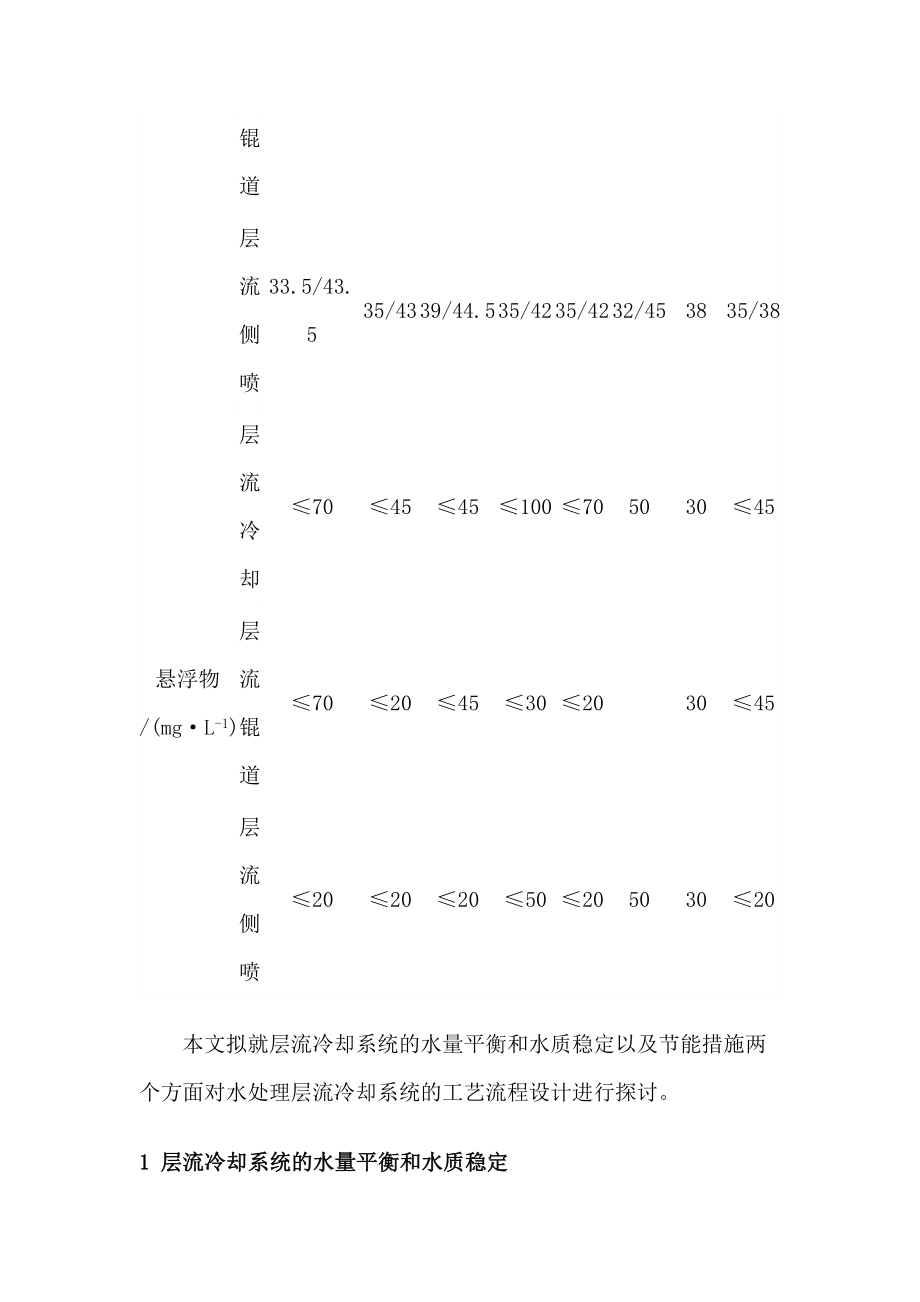 热轧带钢层流冷却水处理系统设计改进.doc_第3页