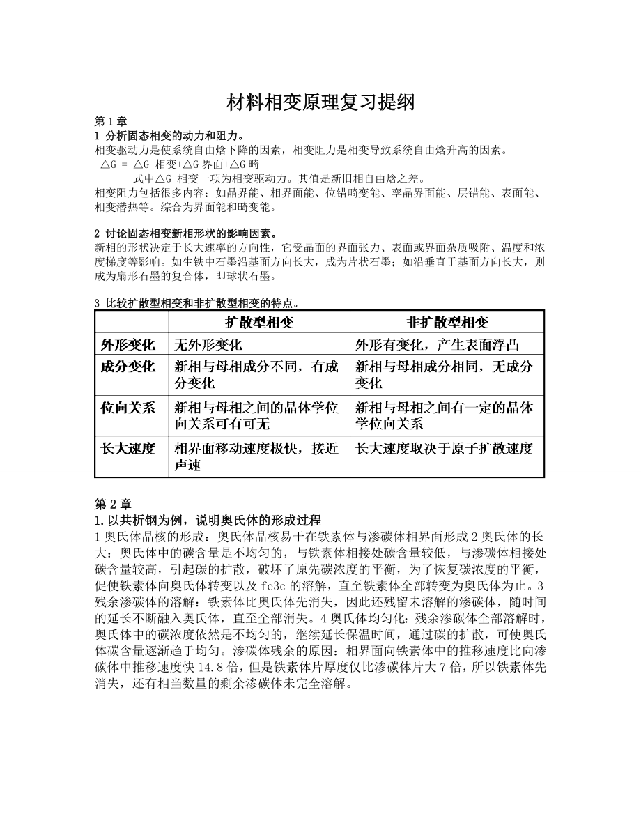 材料相变原理复习提纲.doc_第1页