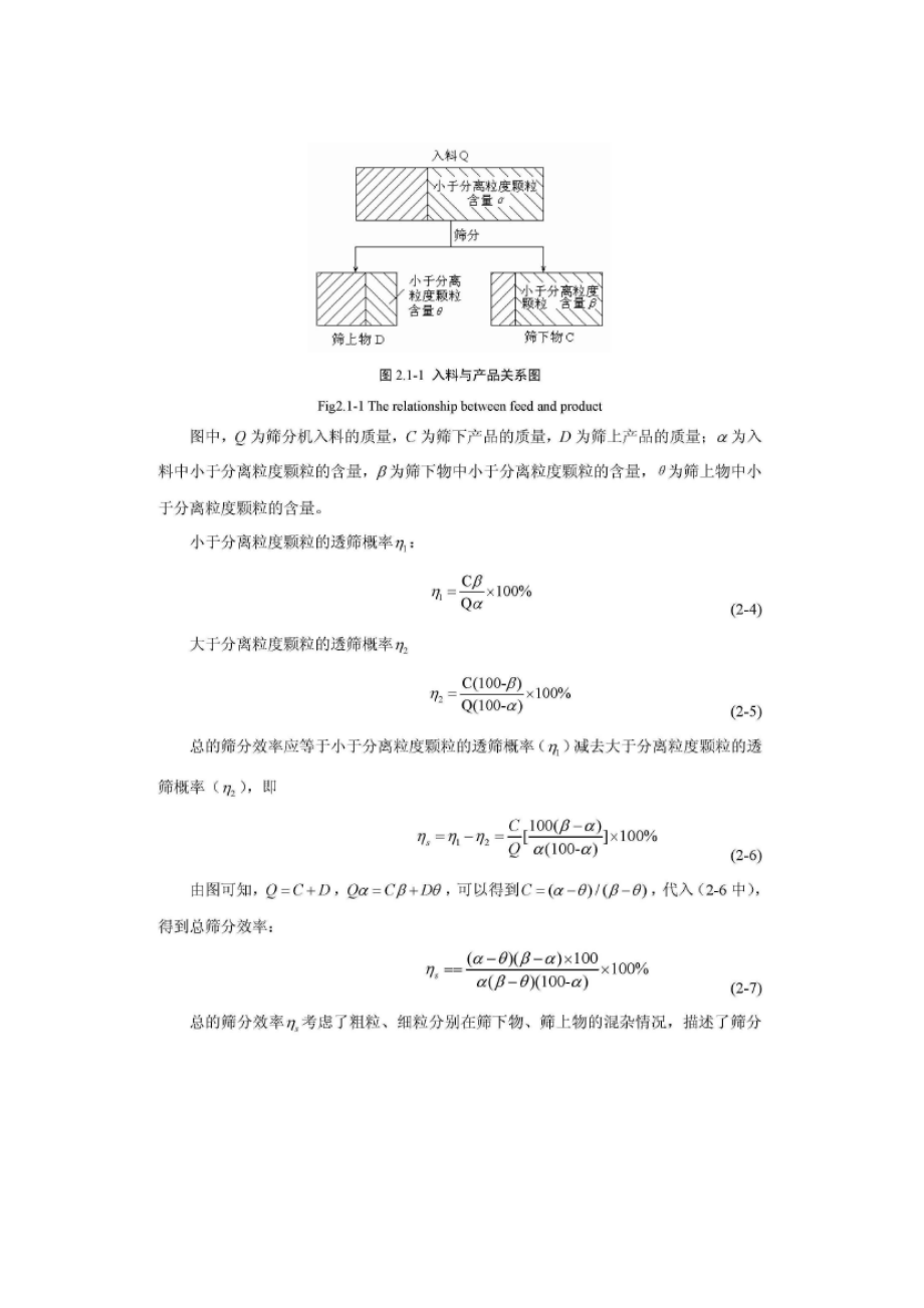 筛分效率与筛面长度关系的研究.doc_第2页