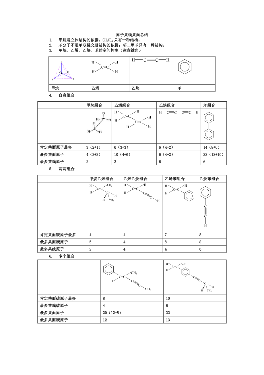 有机原子共线共面(有答案).doc_第1页