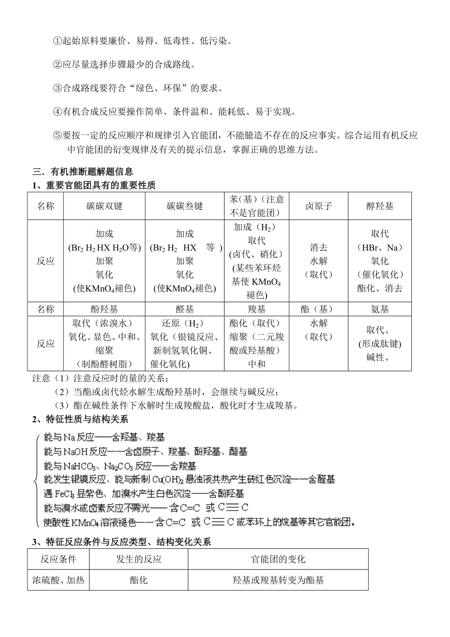 有机推断与合成知识点总结和习题.doc_第3页