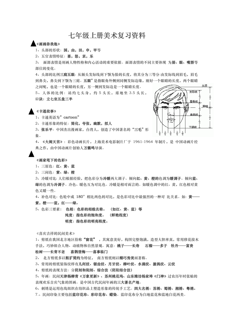 初中美术复习资料全.docx_第1页