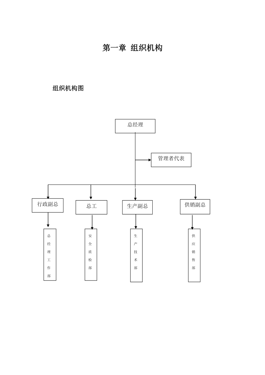 某水泥制品有限责任公司质量管理制度汇编.doc_第3页