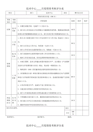 技术中心其它技术人员月度绩效考核评分表.doc