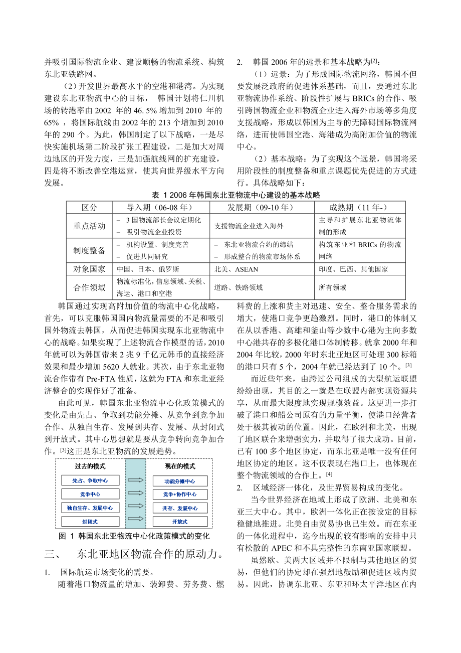 论文（设计）基于韩国物流发展战略的东北亚物流合作探析.doc_第2页