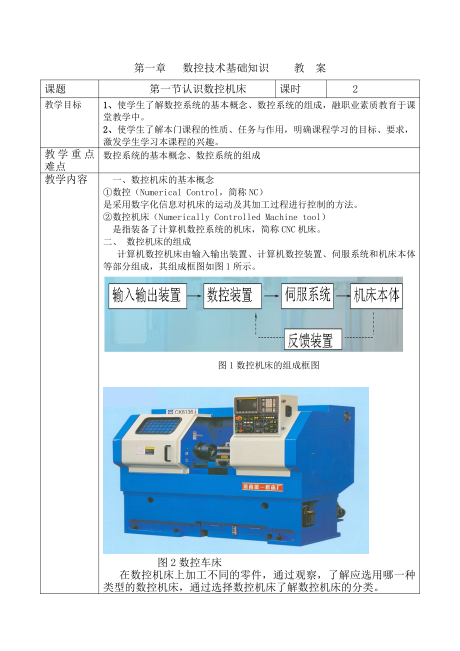 第一章数控技术基础知识教案课案.doc_第1页