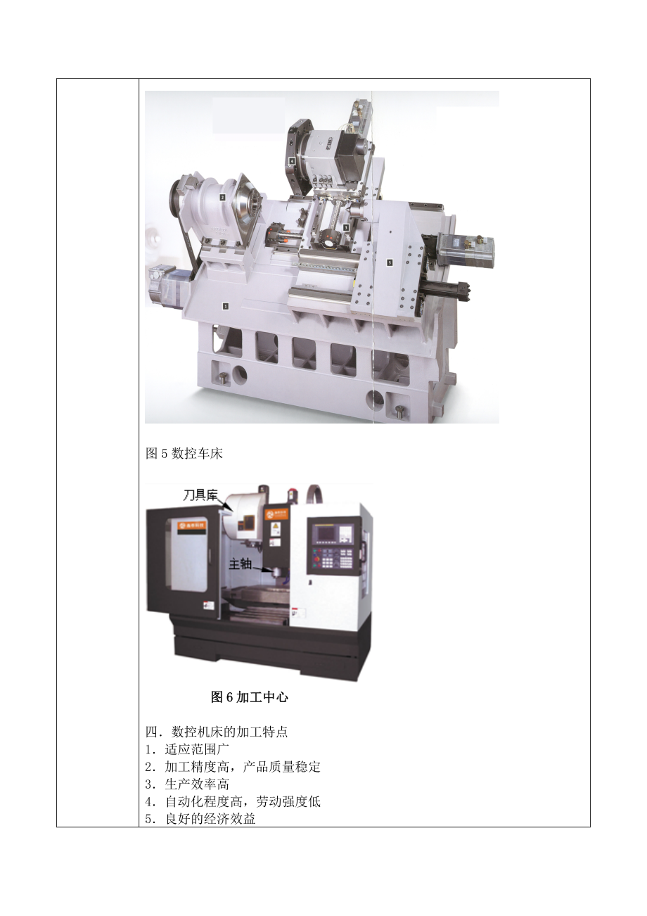 第一章数控技术基础知识教案课案.doc_第3页