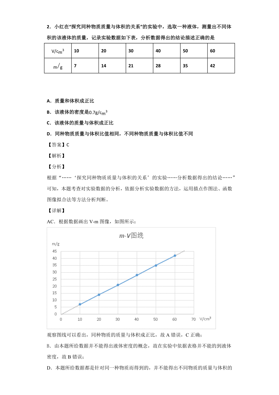 测量物质的密度-习题-(含答案).docx_第2页