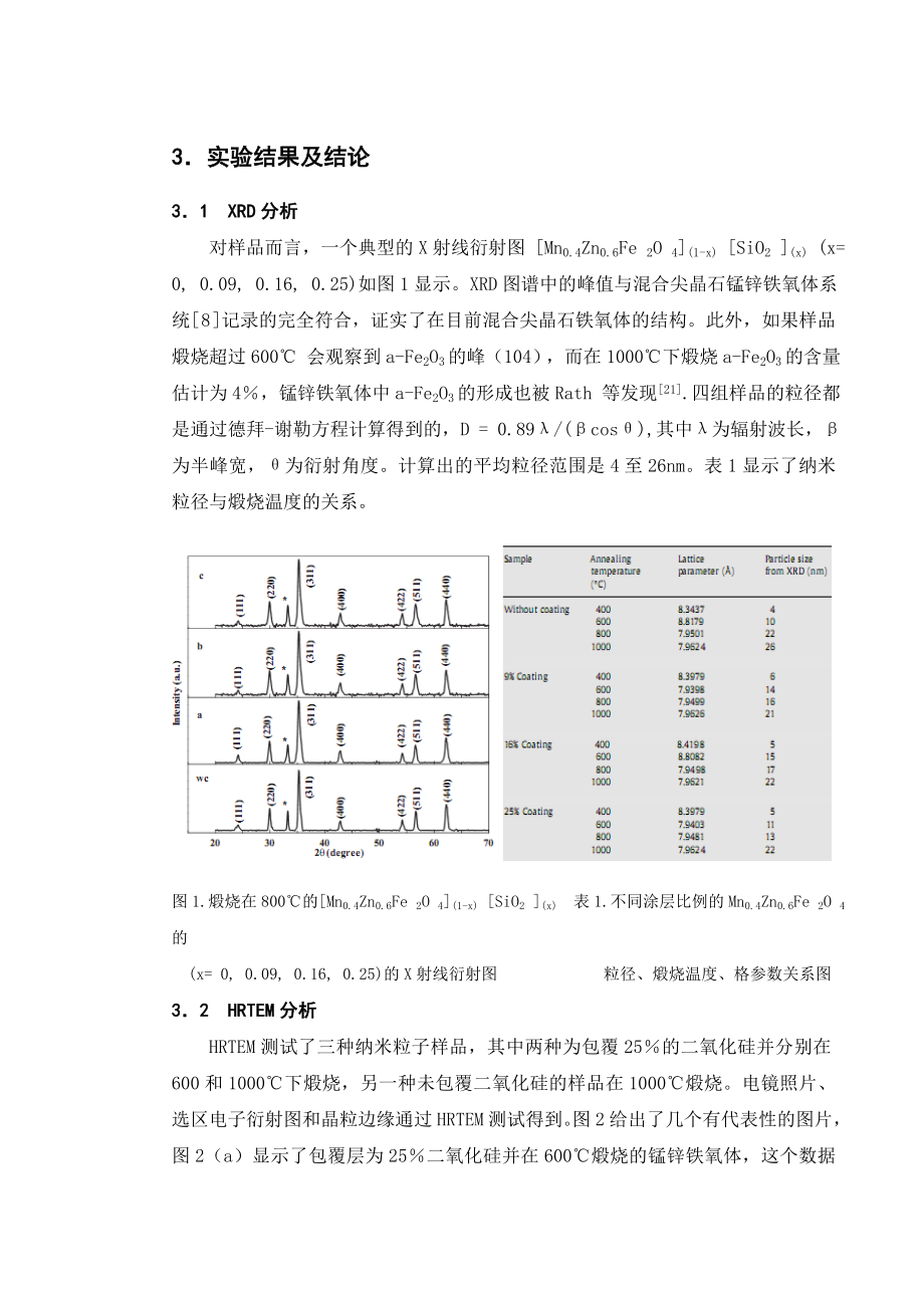 二氧化硅包覆锰锌铁氧体纳米粒子的制备及表征.doc_第3页