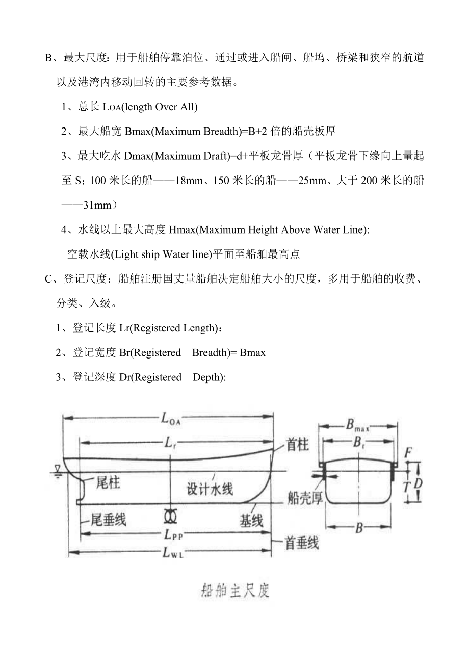 水尺计重操作实务—剖析.doc_第2页