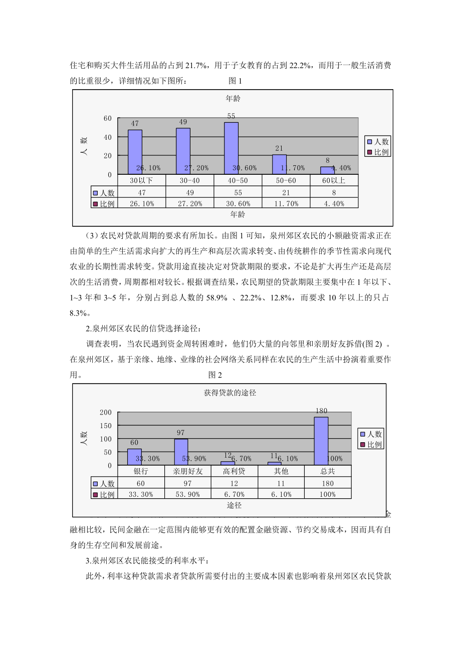 不完全对此信息条件下小额贷款需求者的行为选择问题研究.doc_第3页