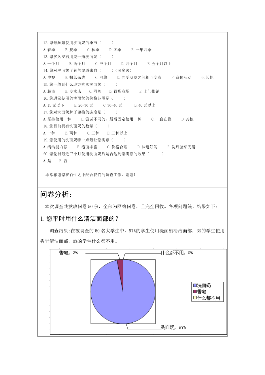 洗面奶调研问卷及分析—课程设计论文.doc_第3页