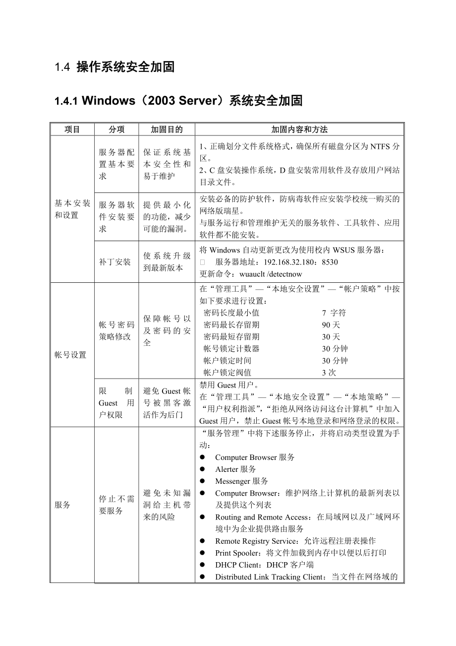 服务器和网站安全加固技术规范.doc_第2页