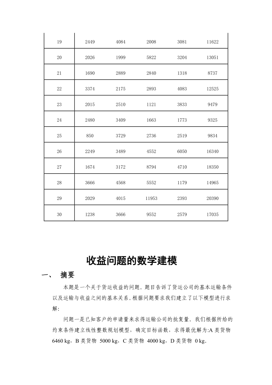 数学建模优秀论文货运公司的收益问题.doc_第3页