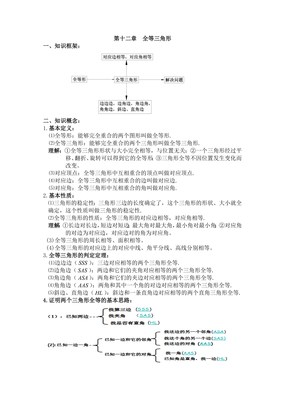 初二数学八上第十二章全等三角形知识点总结复习和常考题型测验.docx_第1页