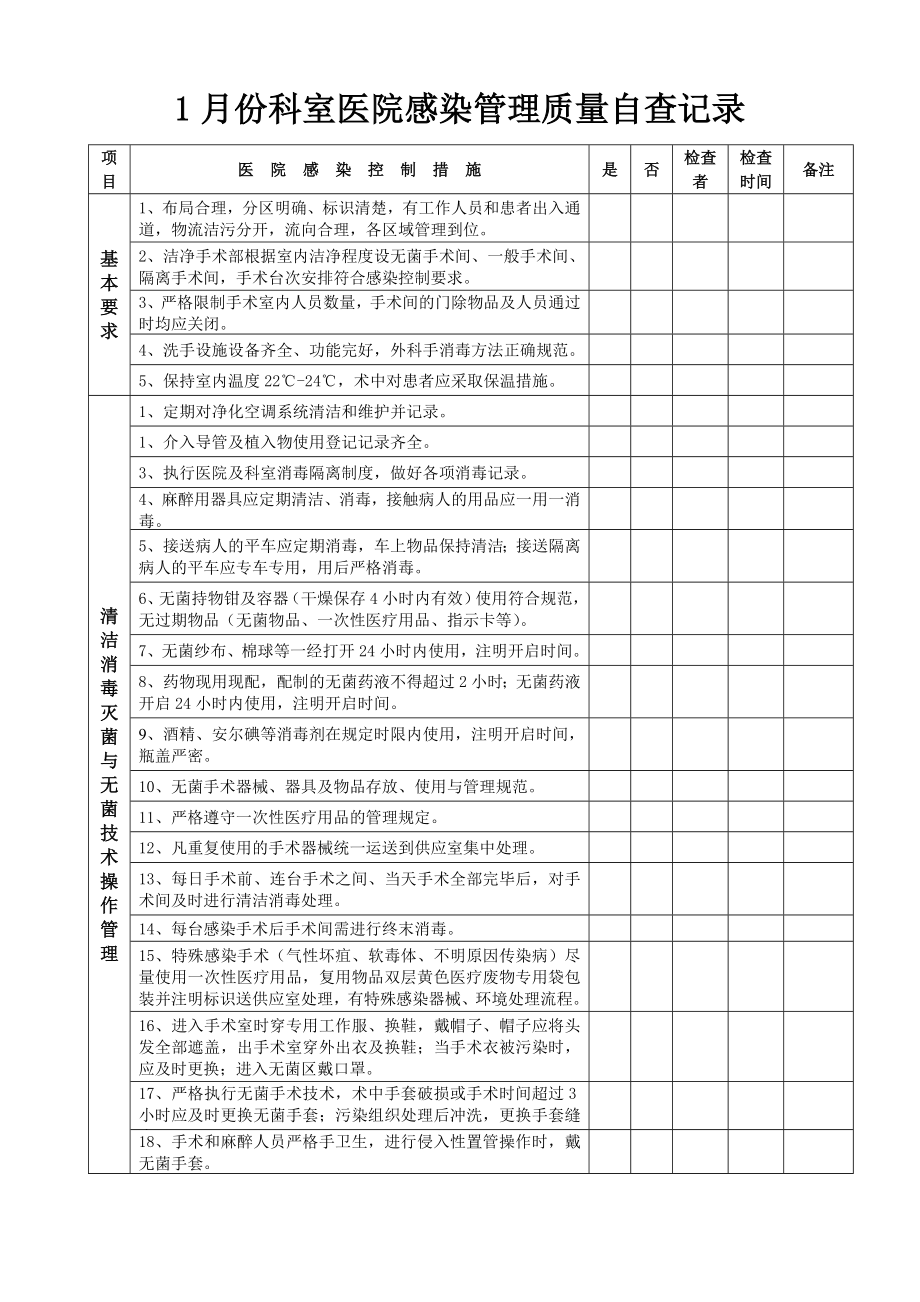 手术室院感工作手册分析.doc_第1页