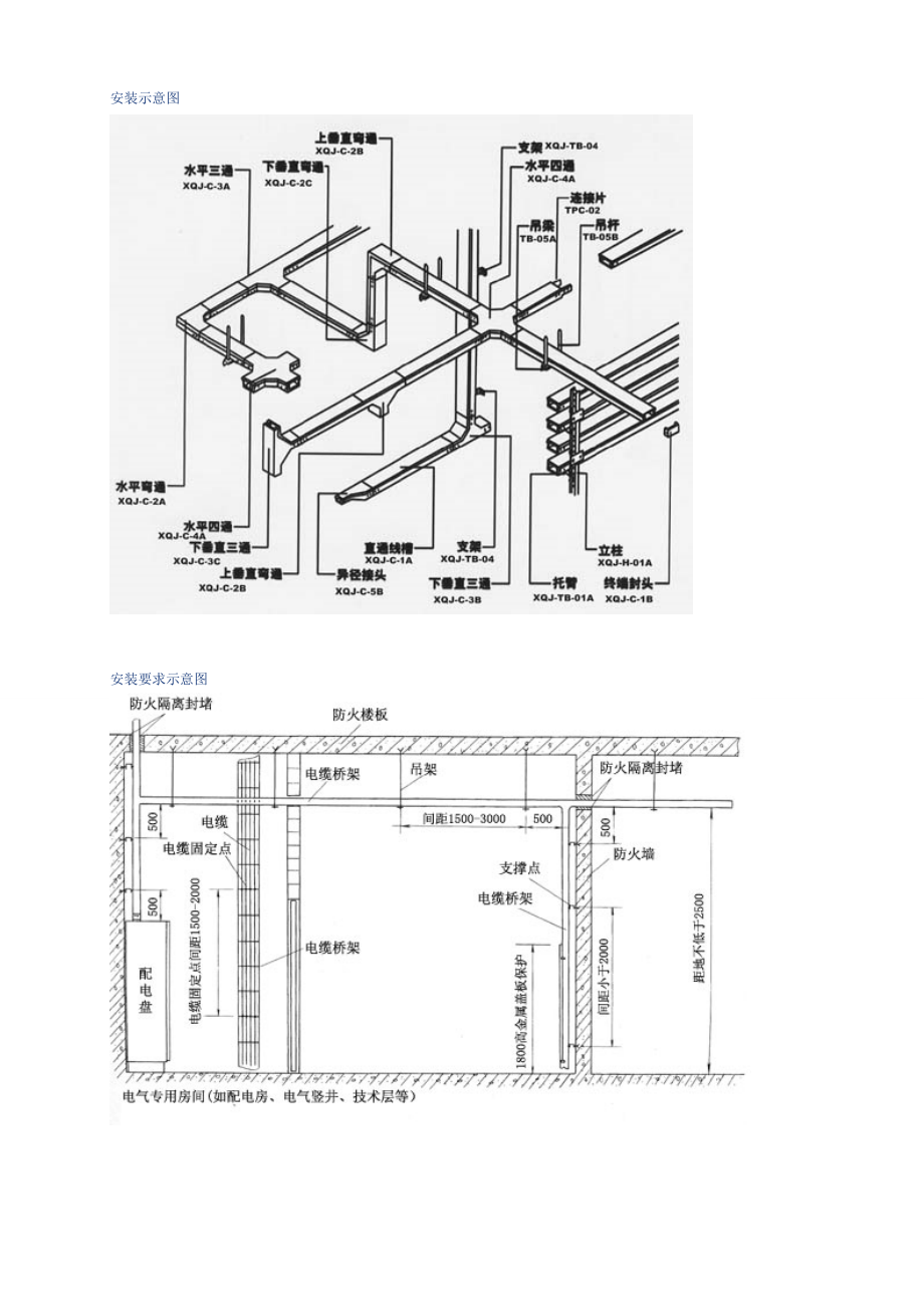 桥架安装图全解.doc_第1页