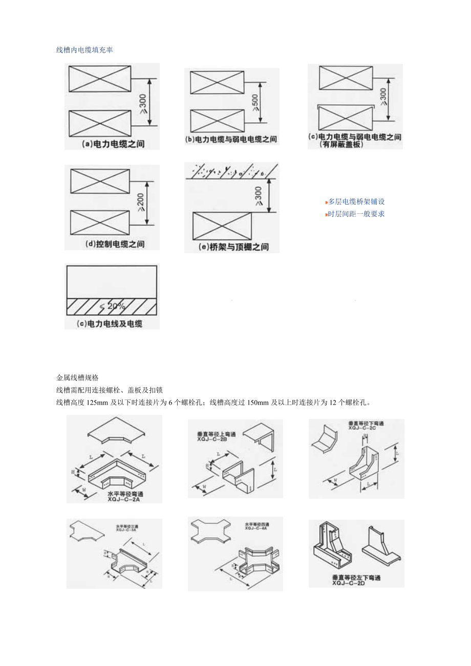 桥架安装图全解.doc_第2页