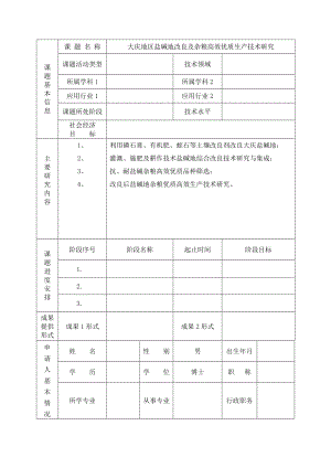 盐碱地改良申请书全解.doc