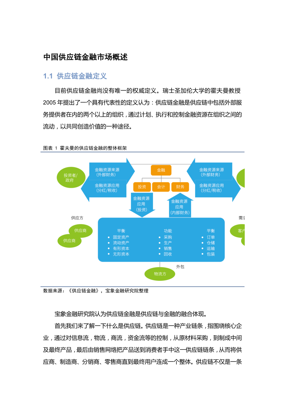 根据金融业务模式研究供应链金融模式及市场前景剖析.doc_第1页