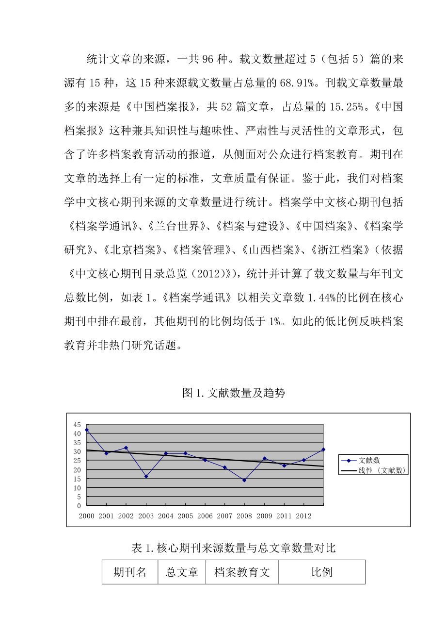 基于文献计量法的档案教育研究统计分析毕业论文.doc_第2页