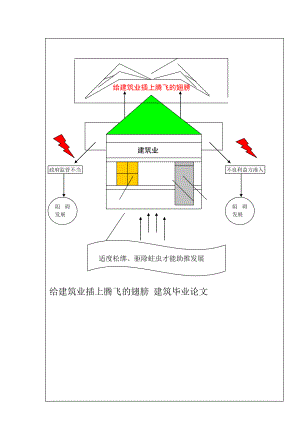 给建筑业插上腾飞的翅膀建筑毕业论文.doc