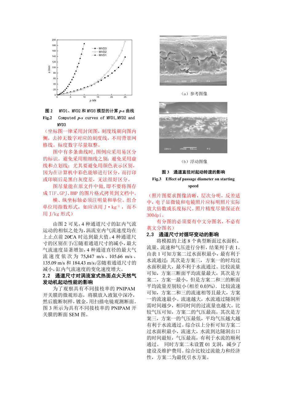 天大学报论文模板.doc_第3页