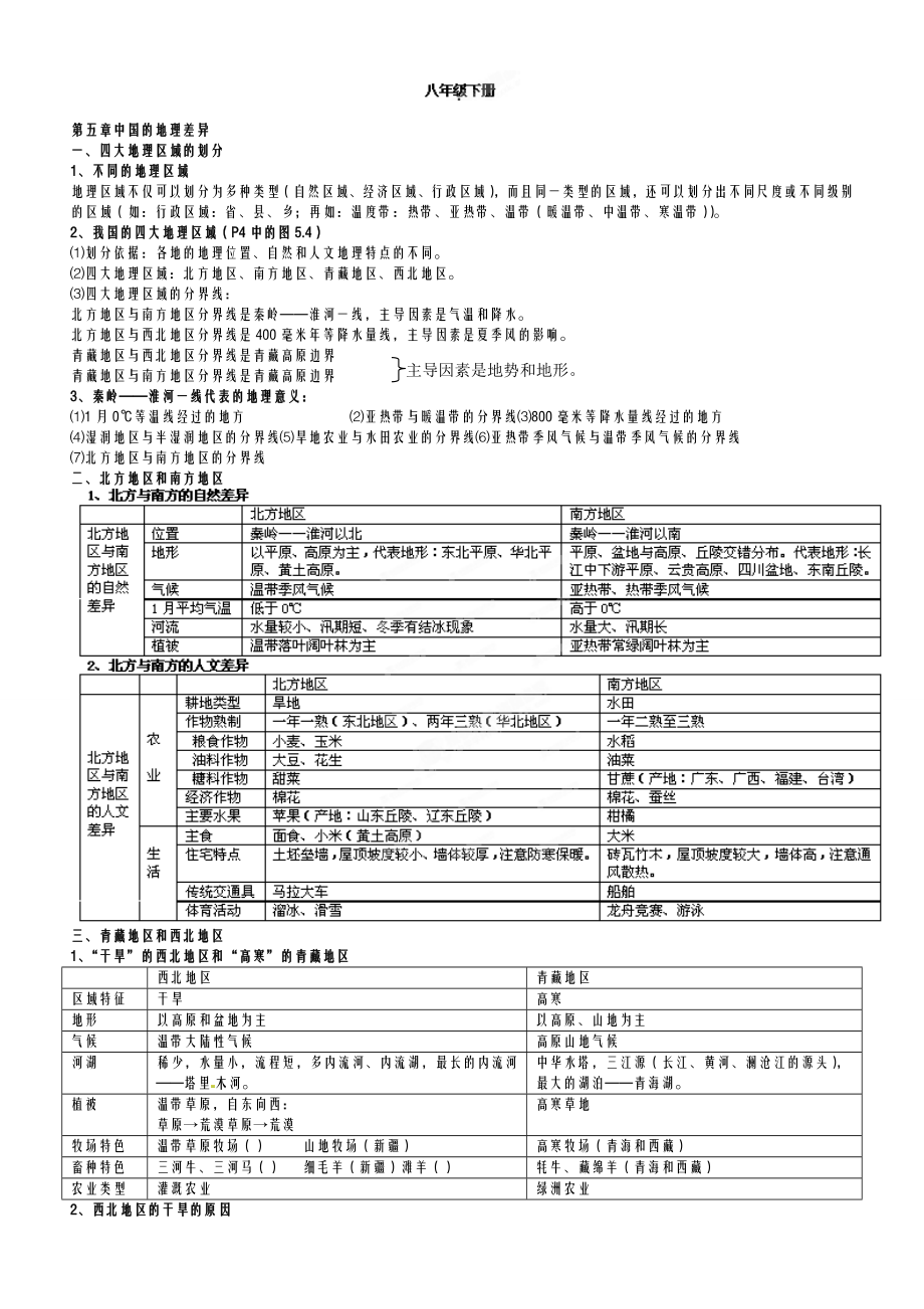 湘教版八年级下册地理知识点汇总.doc_第1页