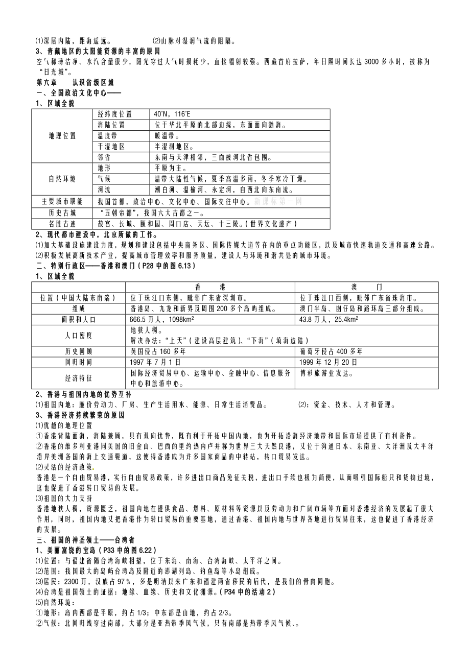 湘教版八年级下册地理知识点汇总.doc_第2页