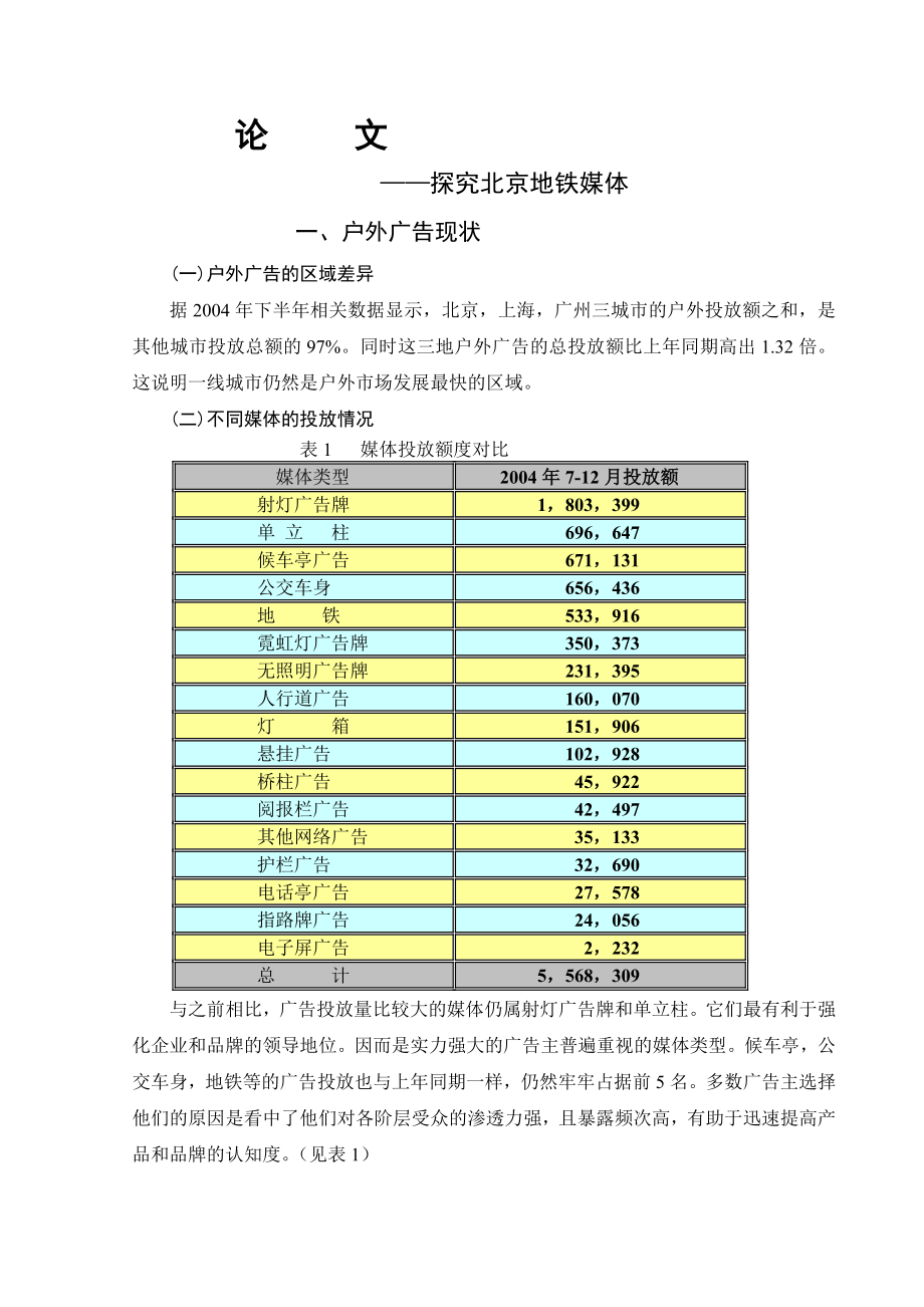 毕业论文《北京地铁广告媒体》.doc_第1页