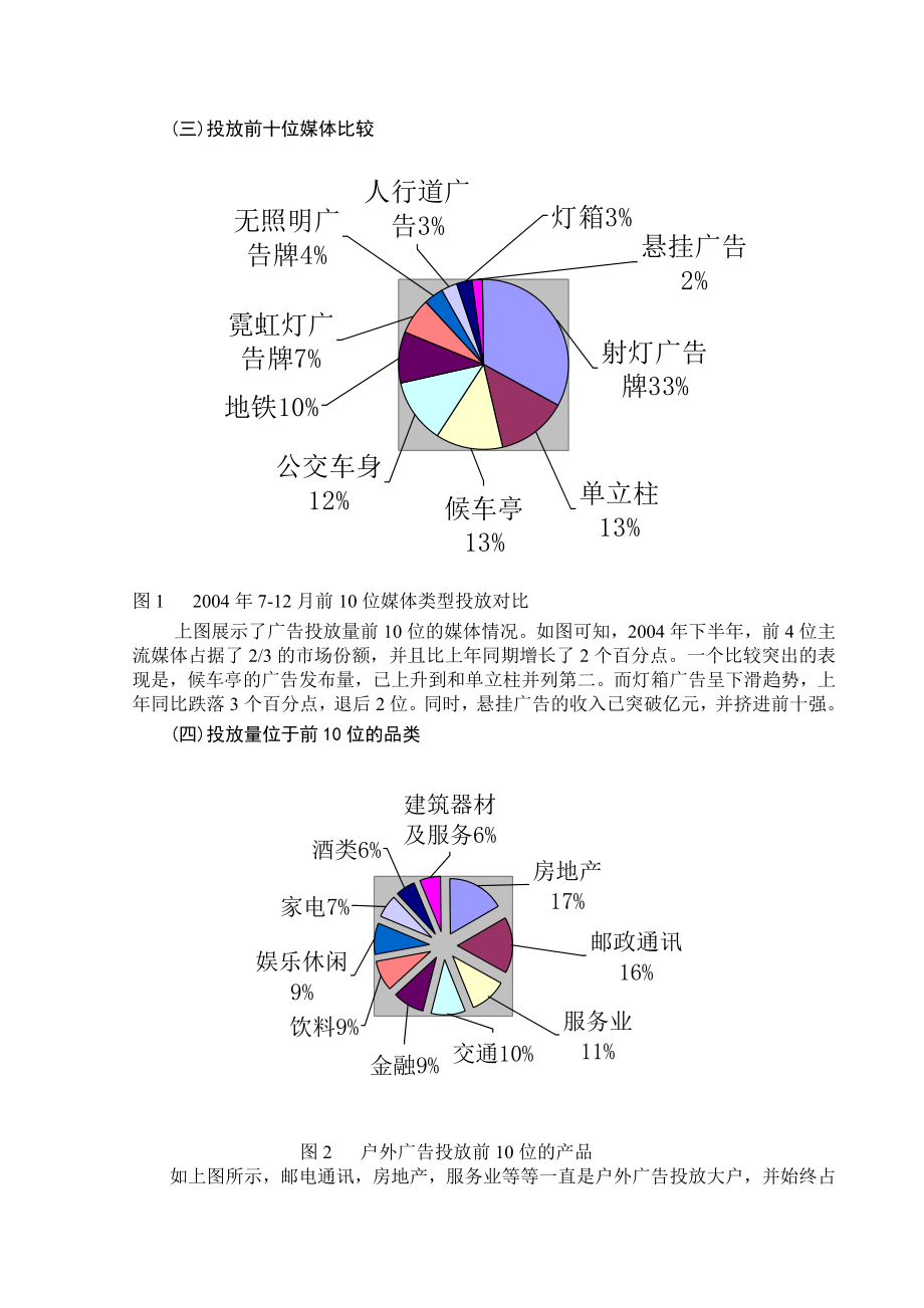 毕业论文《北京地铁广告媒体》.doc_第2页