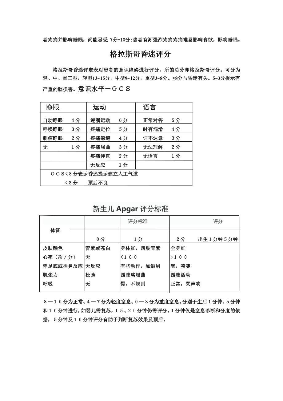 Morse跌倒危险因素评估量表.doc_第2页